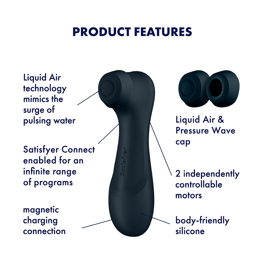 Satisfyer Pro 2 Generation 3 app-controlled clitoral vibrator with Liquid Air Tech.