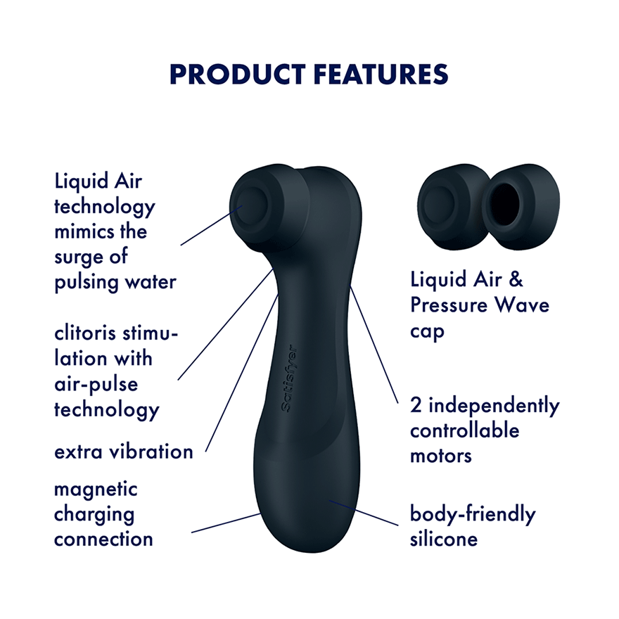 Dark grey Satisfyer Pro 2 Generation 3 clitoral vibrator with air pulse technology.