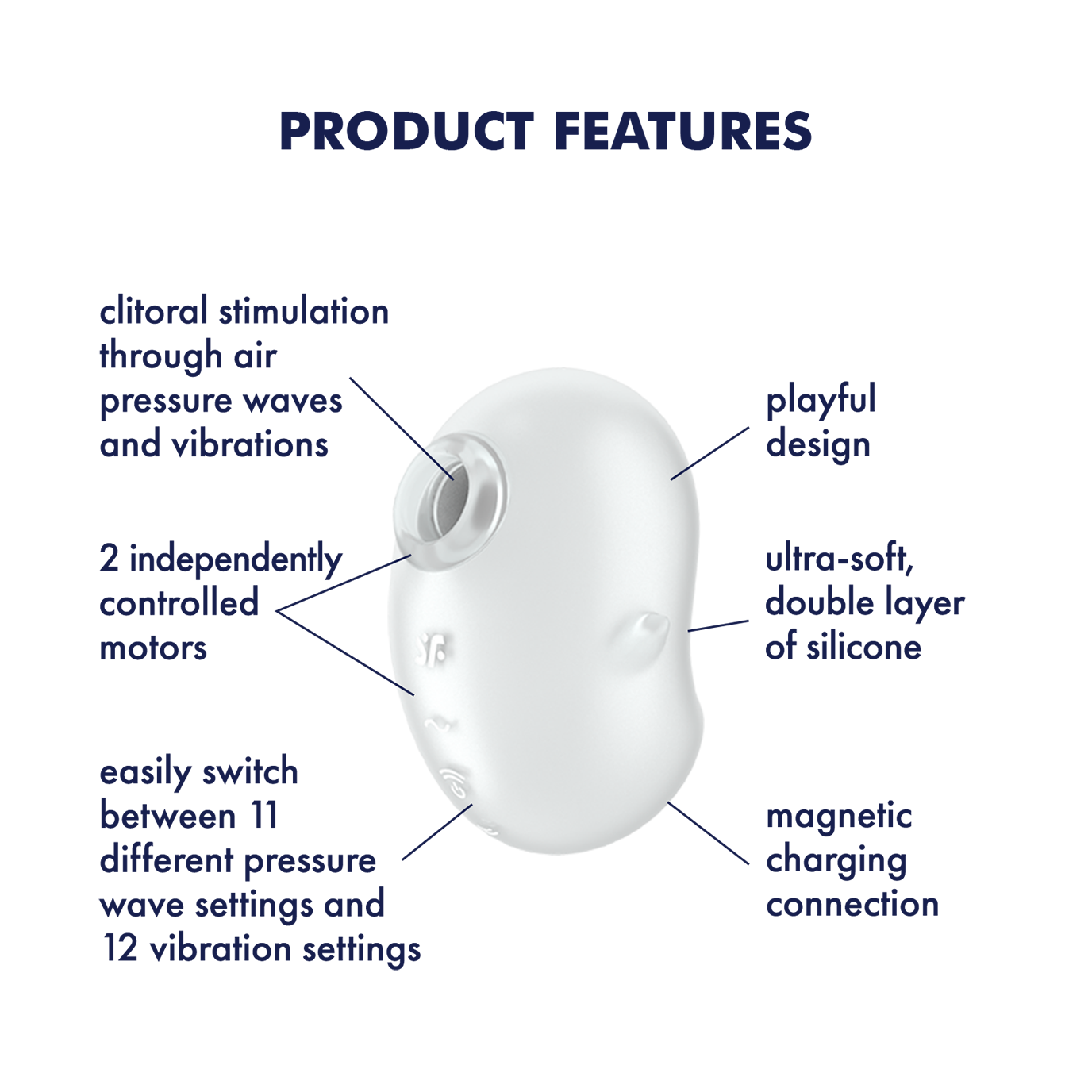 White clitoral vibrator with playful design, air pulse stimulation, dual motors, and magnetic charging.