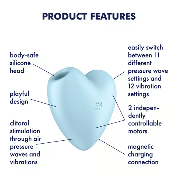 A light blue heart-shaped vibrator with text labels pointing to its features.