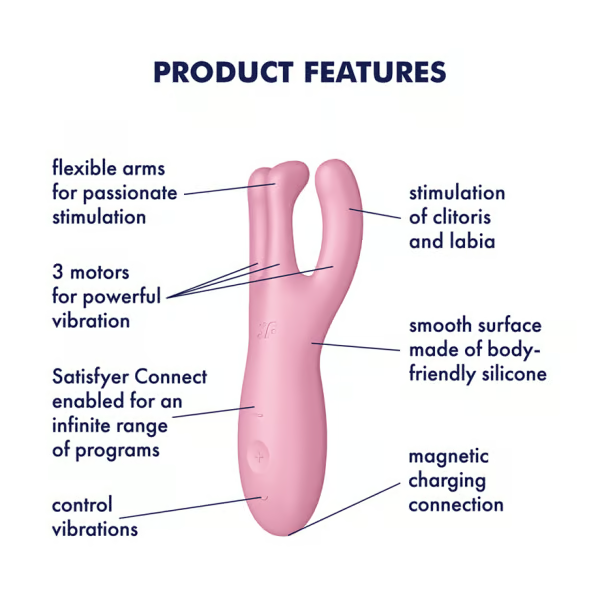 Pink Satisfyer Threesome 4 vibrator with flexible arms and app control.