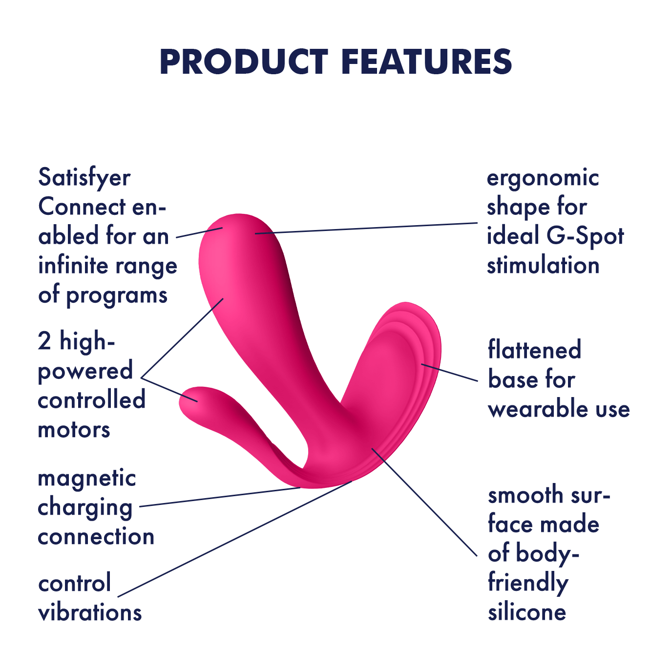 Pink app-controlled wearable vibrator with ergonomic shape and flattened base.