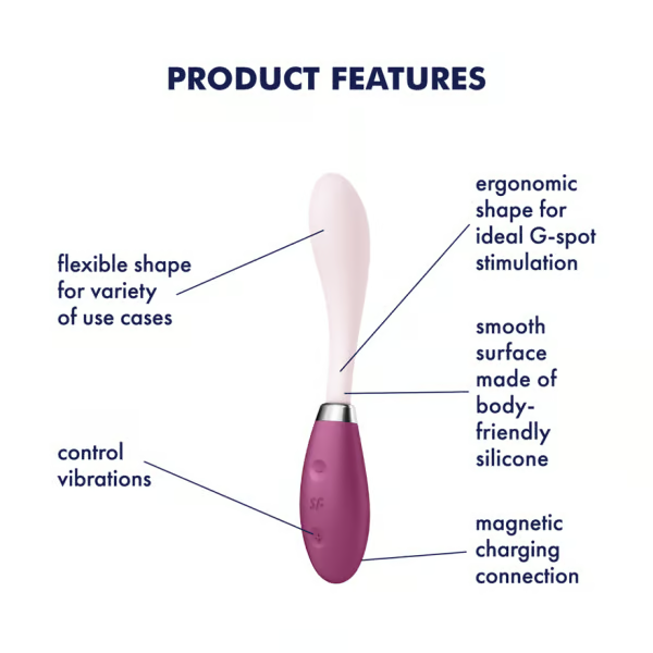 A red flexible silicone vibrator with features labeled for G-spot stimulation and magnetic charging.