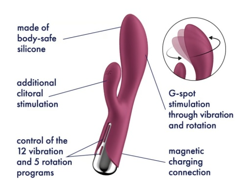 A pink rotating rabbit vibrator with clitoral stimulation and G-spot features.