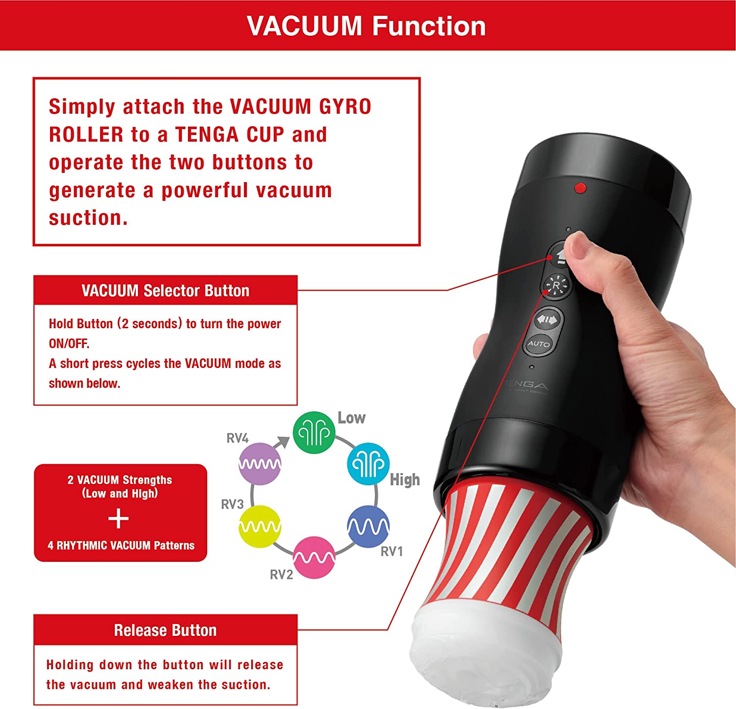 A black Tenga Vacuum Gyro Roller with buttons and a red indicator light.