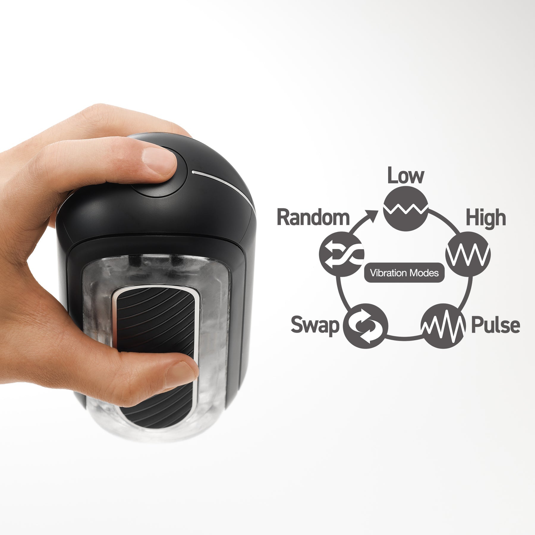 A hand holds a black and clear vibrating stroker next to a diagram of its vibration modes.
