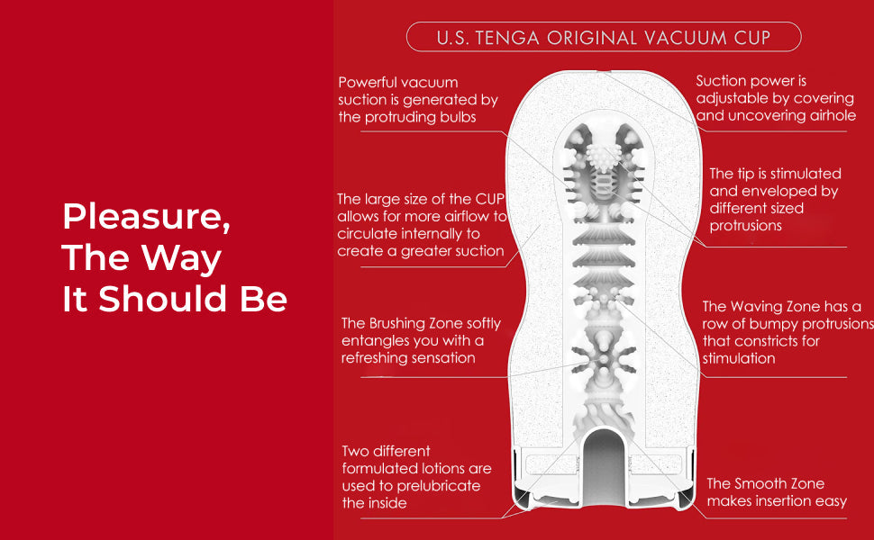 Tenga Ultra Size Original Vacuum Cup male masturbator with internal textures.