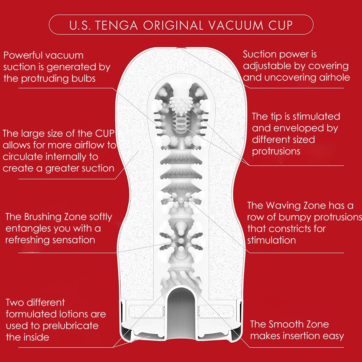 Tenga Ultra Size Original Vacuum Cup male masturbator with internal textures.