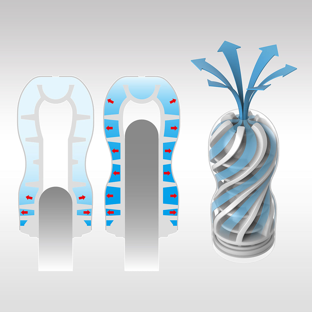 Diagrams showing airflow and suction within a Tenga Air Flow Cup.