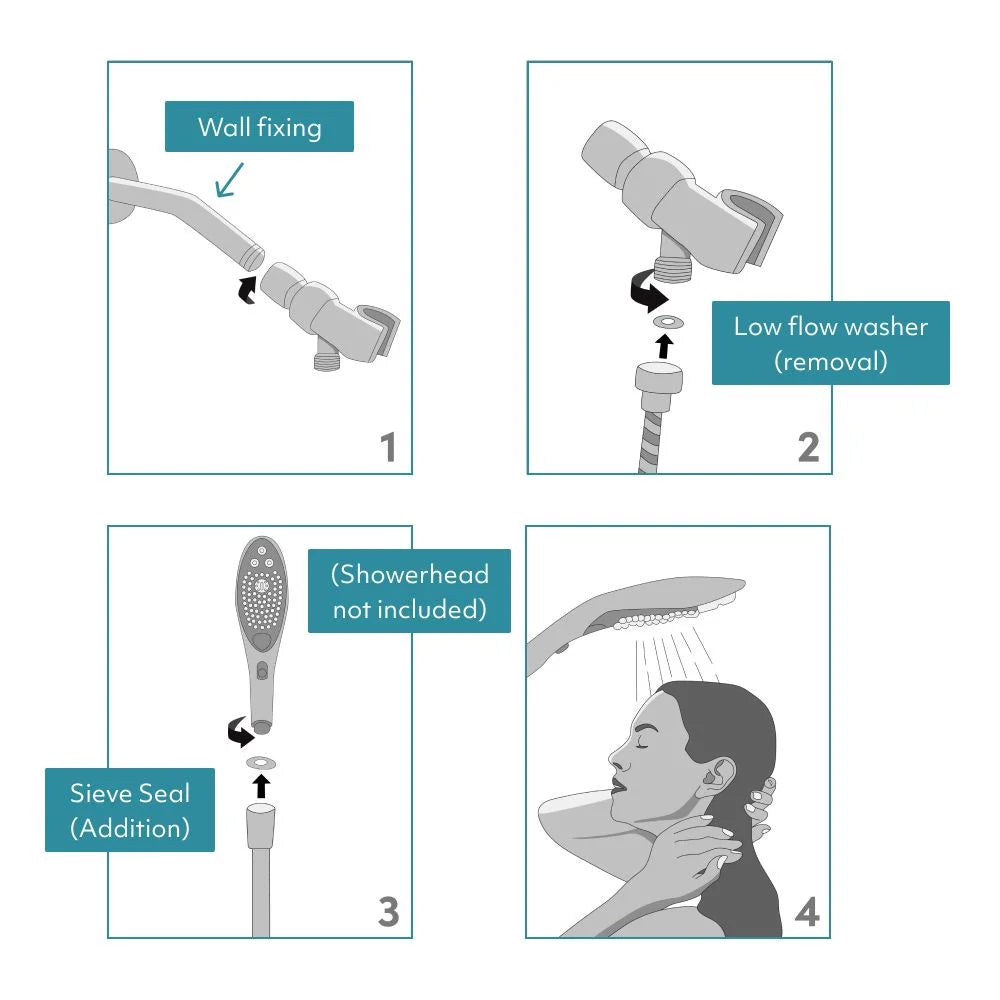 Shower hose and arm mount set in chrome with installation instructions.